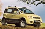 Fiat Panda 2003 года